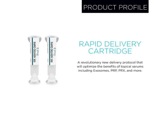 Rapid Delivery Cartridge Product Profile